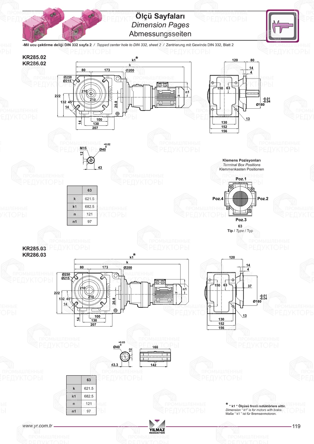 Yilmaz K 283-284-285-286